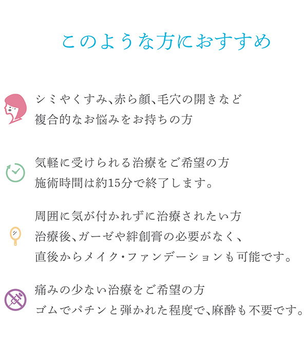 このような方におすすめ