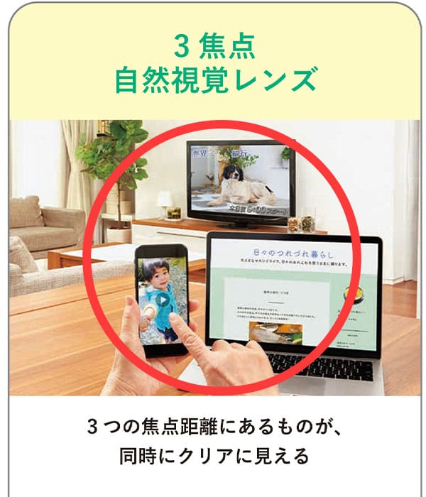 3焦点自然視覚レンズ